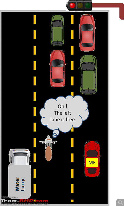 Not using side mirrors & indicators when shifting lanes = a trivial mistake? Think again!-picture4.png