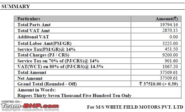 Need advice after Accident-2.jpg