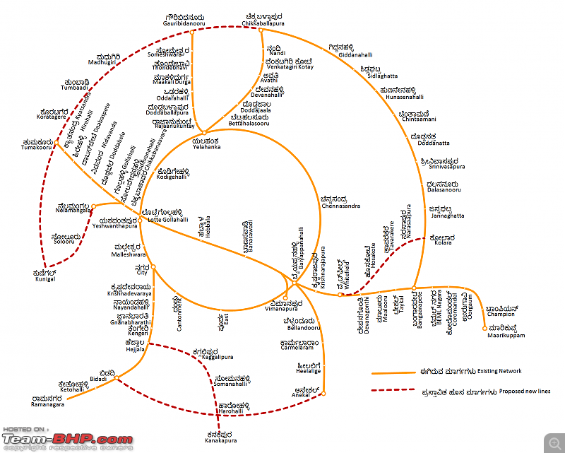 Rants on Bangalore's traffic situation-bangalore_suburban_rail_network1.png