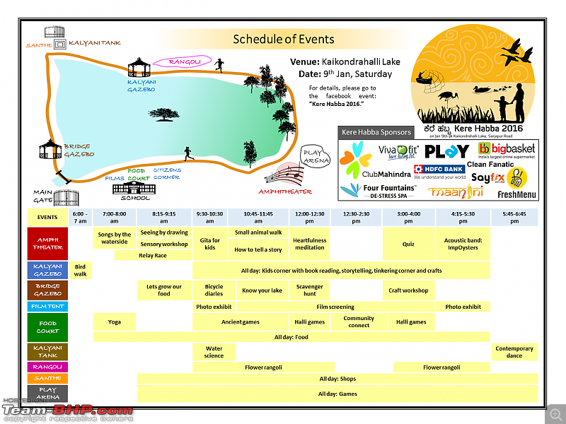 Rants on Bangalore's traffic situation-kere1.png