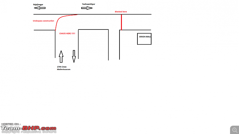 Rants on Bangalore's traffic situation-now.png