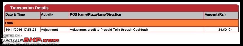 FASTag: All you need to know about procuring & using it!-oct2016tollcashback.jpg