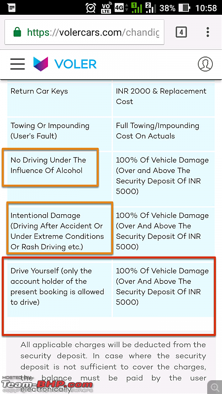 Review: Self-Drive Car Rental from Myles, Carzonrent-image1023393636.png