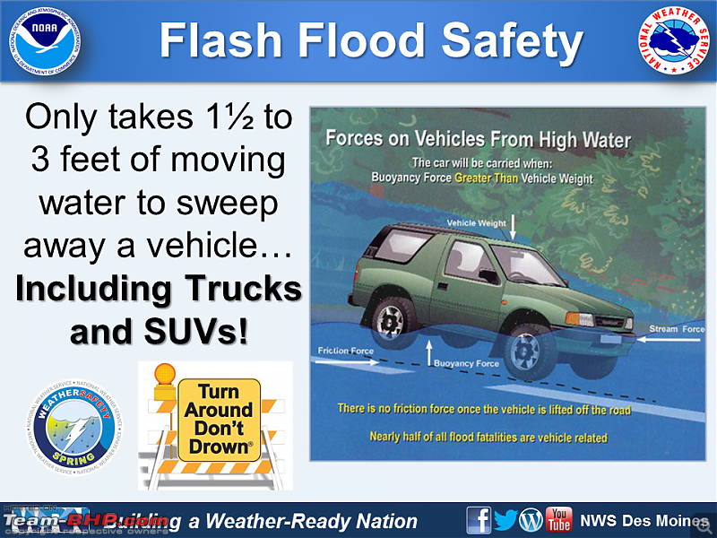How would you save your car if its parking spot is slowly flooding up?-flashfloodsafety.png