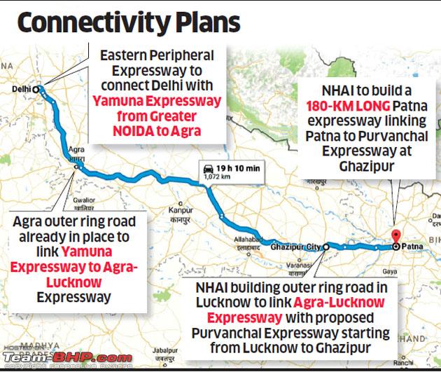 ₹1500 करोड़ की लागत से Ring Road के लिए 42 गांवों की जमीन का किया जाएगा  अधिग्रहण, मालामाल होंगे जमीन के मालिक, फटाफट चेक करे आपकेगांव का नाम तो  नहीं ...