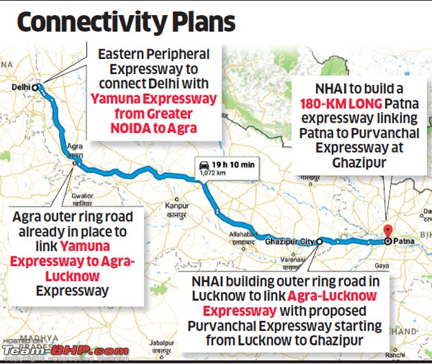Connectivity Plans: New Delhi to Patna in 11 hours by road-master.jpg