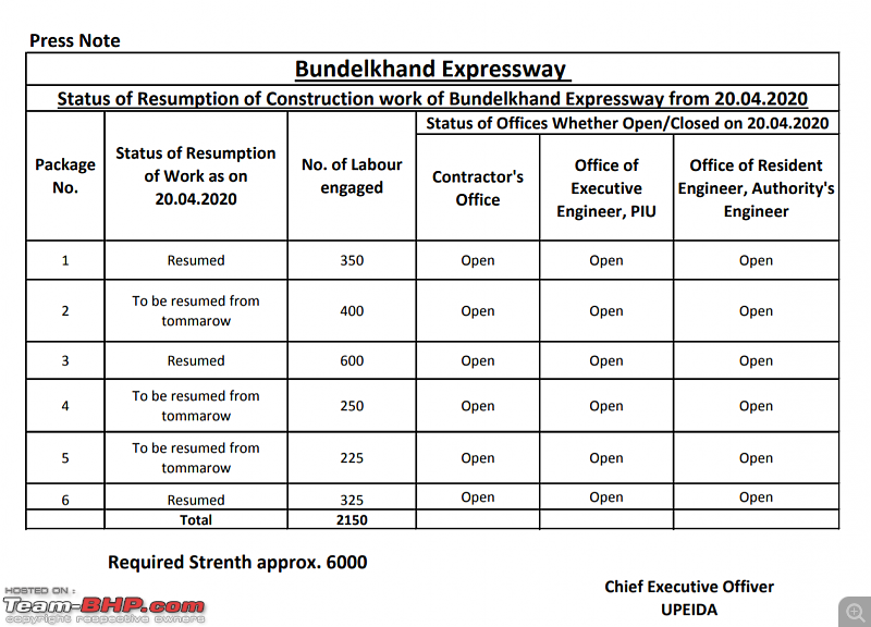 The underrated size & quality of upcoming expressways in India-b1.png