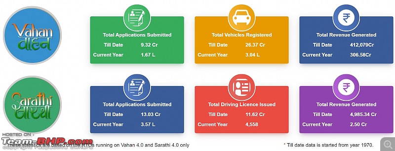 E-challan issued against my car on the Mumbai-Pune Expressway-capture.jpg