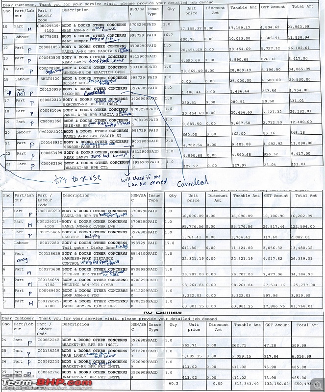 My MG Gloster gets rear-ended | Repair quote of 6.5 lakhs!-estimate.jpeg