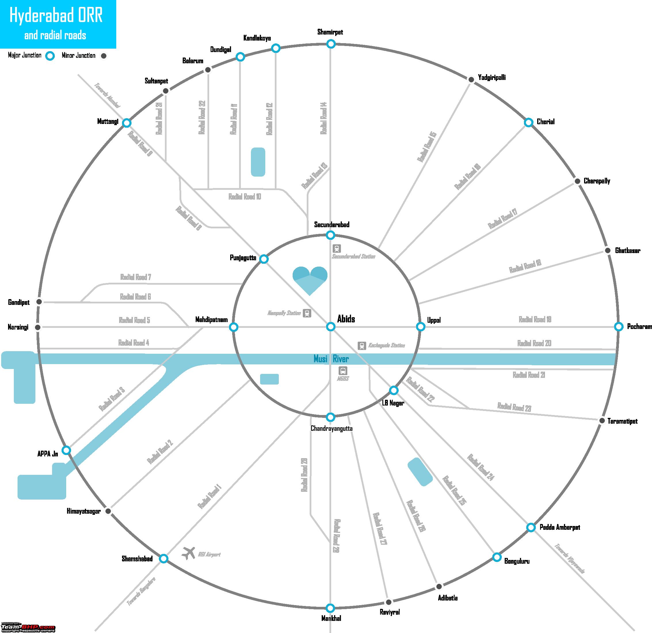 Observed motorway exit ramps: (a) North ring road and South ring road... |  Download Scientific Diagram