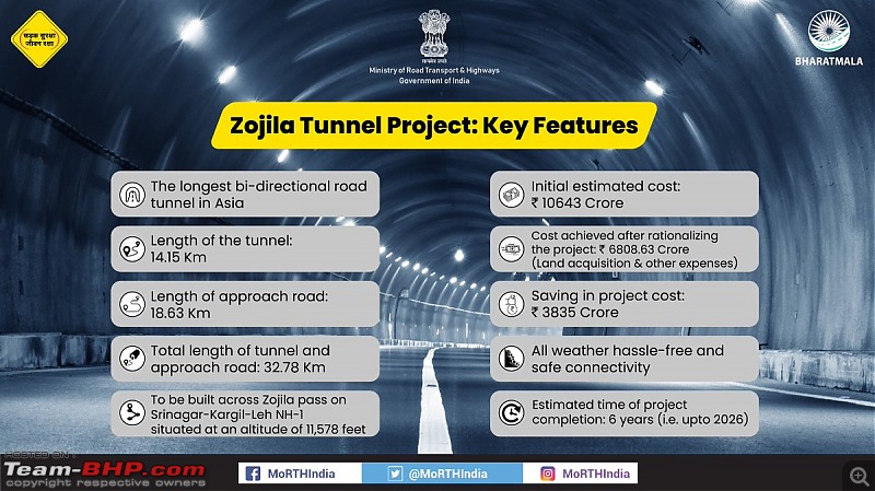 The underrated size & quality of upcoming expressways in India-zoji.jpg