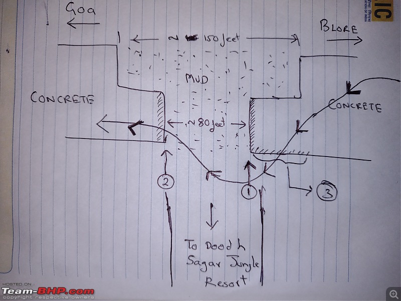 The Anmod Car Breaker | Review of the infamous Anmod ditch-1.jpg