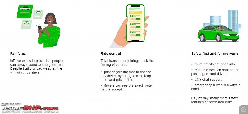 Any reviews of InDriver cab service? An alternative to Uber / Ola?-indriver.jpg