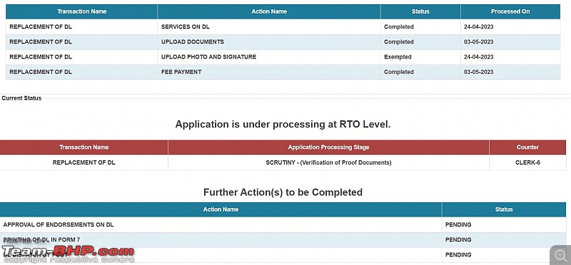 Kerala: Convert licence & RC book to electronic format by Sept 30, 2013-license.jpg