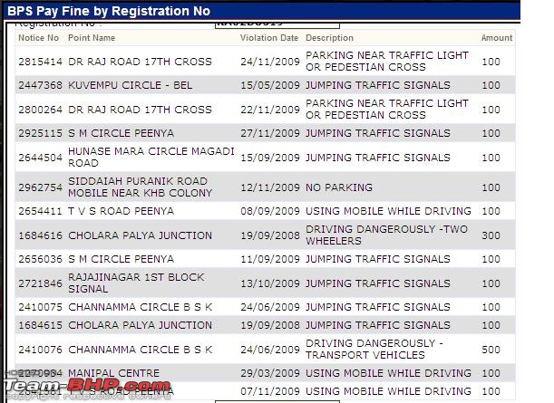 Bangalore Elevated Tollway-violations.jpg