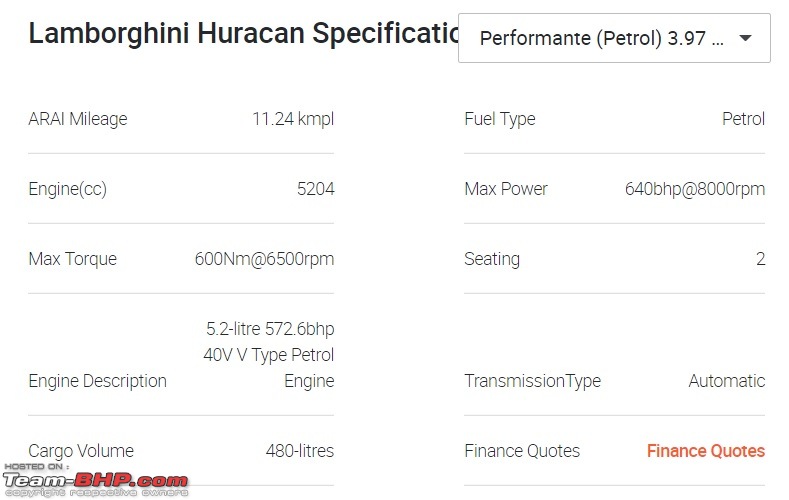 Supercars and their claimed fuel efficiency-2.jpg