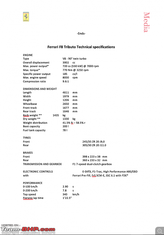 Ferrari F8 Tributo launched in India @ Rs 4 crores-screenshot-20200806-4.42.57-pm.png