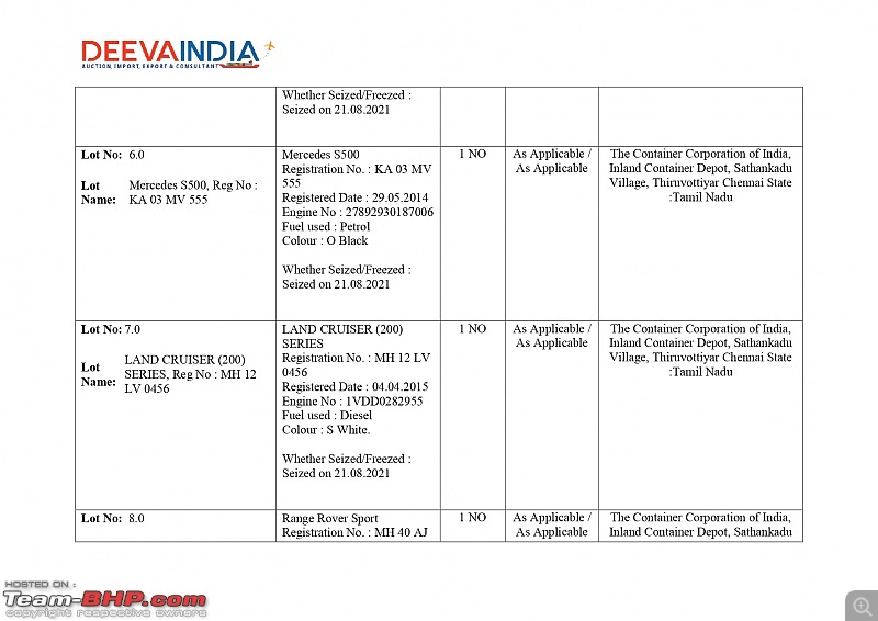 Conman Sukesh's Supercars & Imports going on auction in August 2023-carauction3.jpg