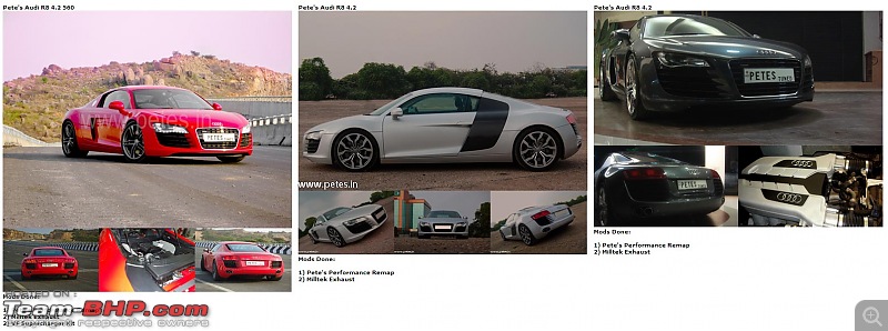 Pete's Super-charged Audi R8!-petestunedr8s.jpg