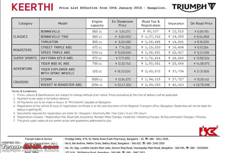 Triumph motorcycles to enter India. Edit: Now Launched Pg. 48-10211_632450410145781_878494213_n.jpg