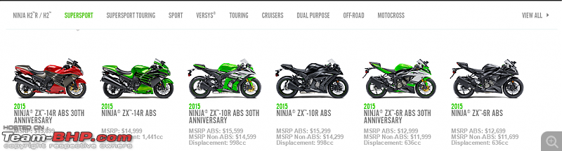 Zee comes home - My 2014 Kawasaki Z800-supersport.png