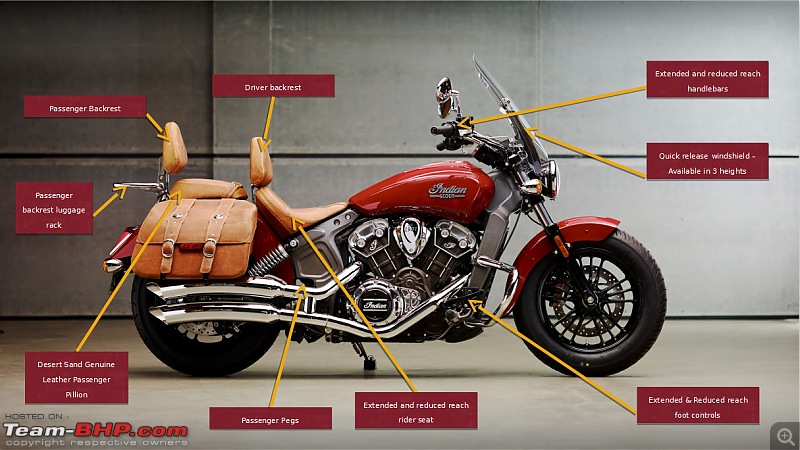 'Indian Motorcycle' to make India debut-080514middle1.jpg