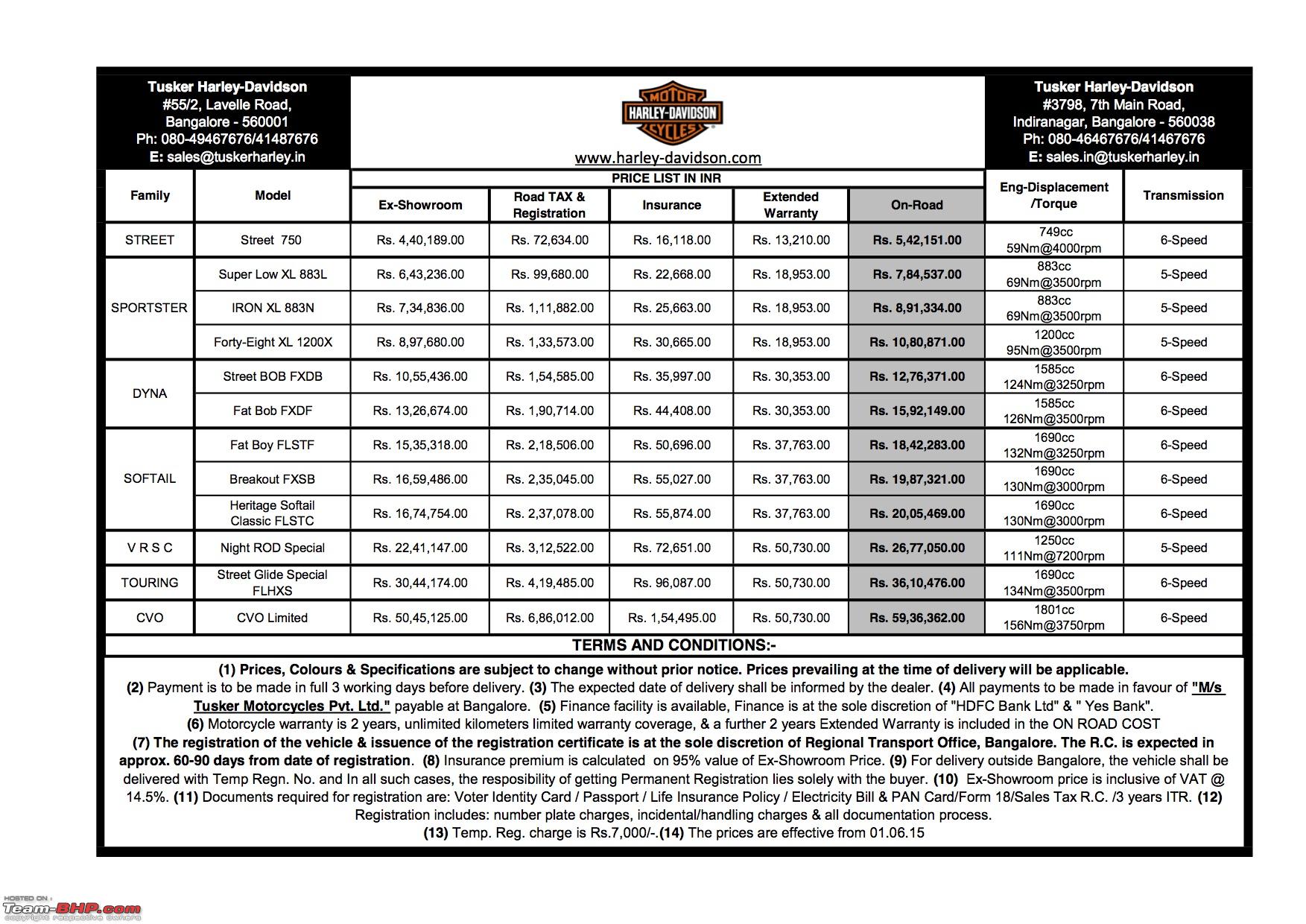 Harley Davidson Bike Price List Promotion Off54