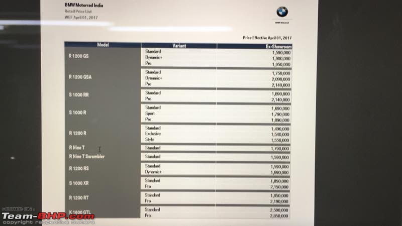 BMW Motorrad launch. EDIT: Price list on page 2-bmw.jpg