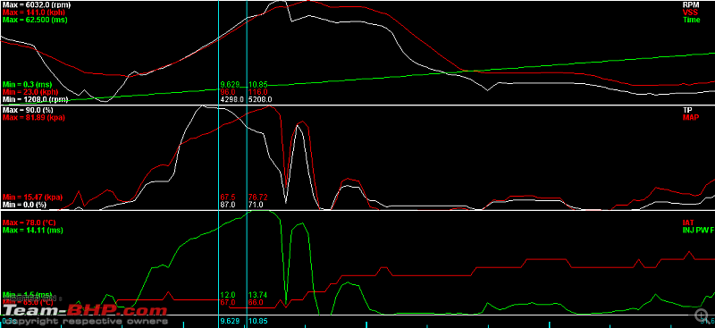 Adding a turbo-charger to my Harley-Davidson Superlow 883-sec1.png