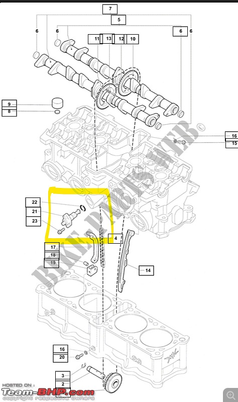 My MV Agusta F4RR - Ownership Review-timing-chain-mechanism.jpg