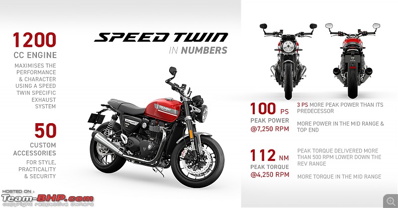 2021 Triumph Speed Twin teased, global unveil on June 1-e9_yzbbuuaelv6c.jpg