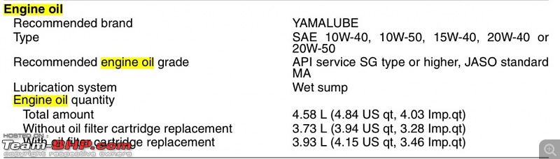 Review: My Yamaha R1 (WGP 50th Anniversary Edition)-img_3745.jpeg