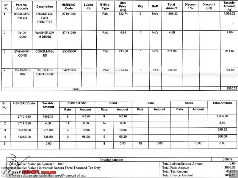 2021 Honda CBR 650R | Ownership Review-2service.jpg