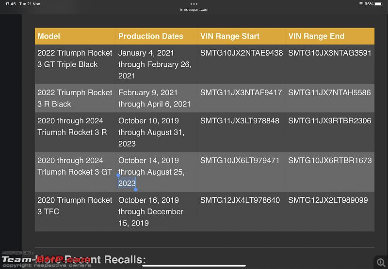 Triumph Rocket 3 recalled over brake master cylinder issue-img_0209.png