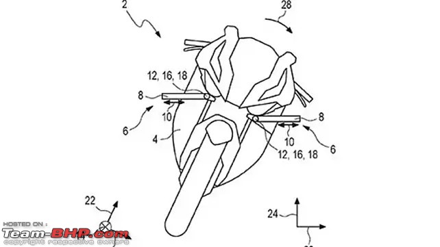 BMW S1000RR could soon feature active aero wings; Patent filed-bmws1000rrpatent.jpg