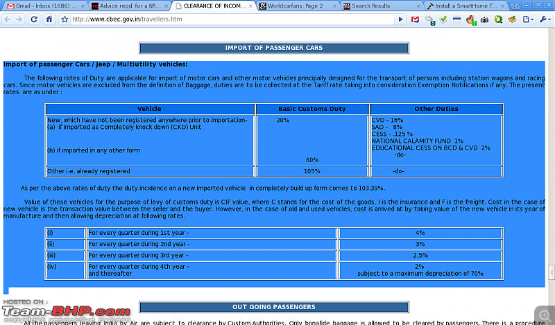 Advice reqd. for a NRI (Transfer of Residence)-screenshotclearance-incoming-passengers-google-chrome.png