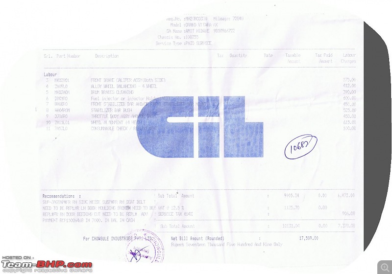 Used Suzuki Grand Vitara or New Tata Safari Storme-gvbill2.jpg