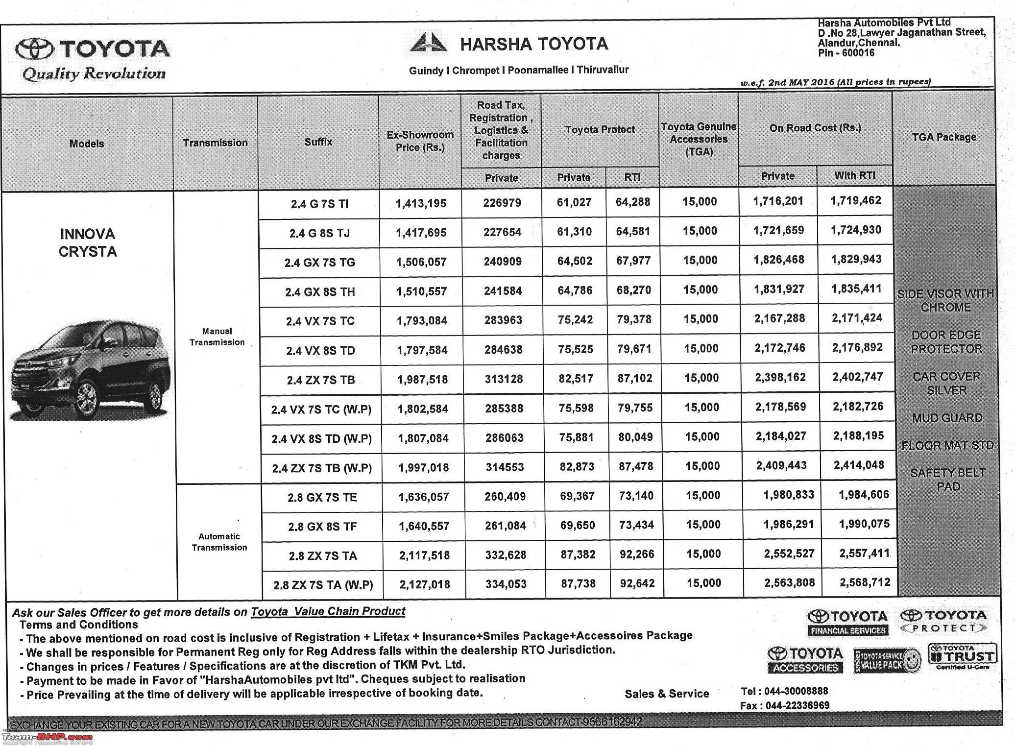 Replacing Our 2 Lakh Km Innova Toyota Innova Crysta Vs Ford Endeavour Team Bhp
