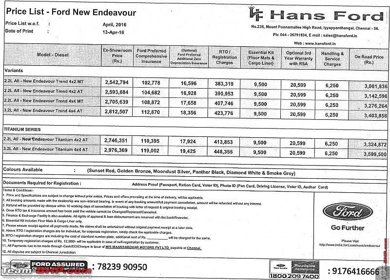 Replacing our 2 lakh km Innova - Toyota Innova Crysta vs Ford Endeavour-ford-pricelist-2016.jpg