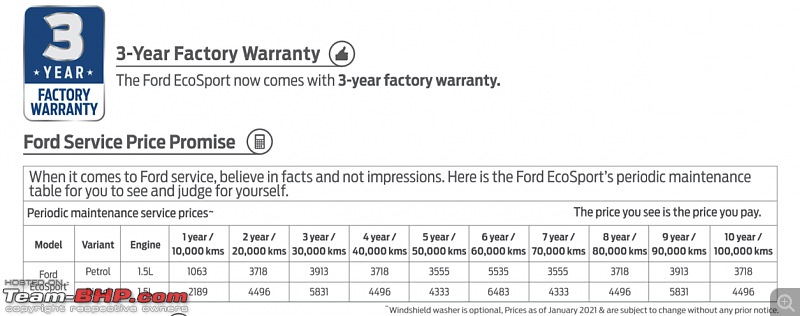 Buy Ford EcoSport, or hold on for Skoda Kushaq?-a05b61e3942a41838ae6d19c22d03acd.jpeg