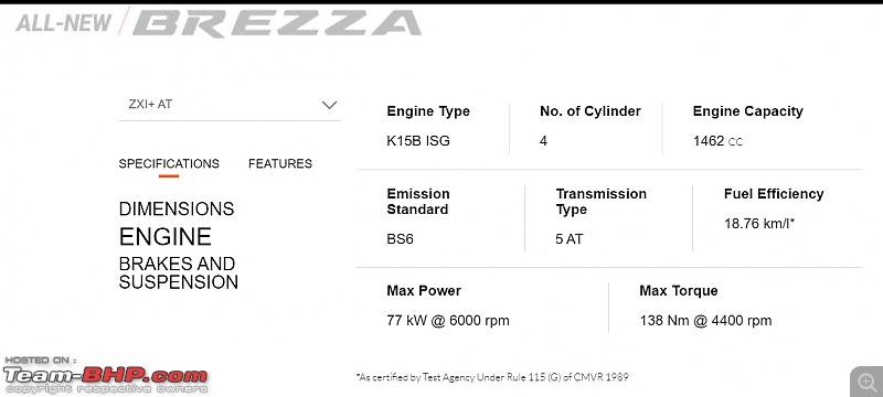 Family man's dilemma for an automatic crossover | Hassle-free, safe & AT-breeza-screenshot-20211108-170522.jpg