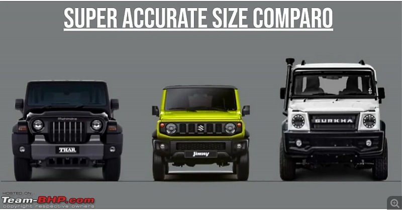 Maruti Jimny vs Mahindra Thar vs Force Gurkha vs others-untitled.jpg