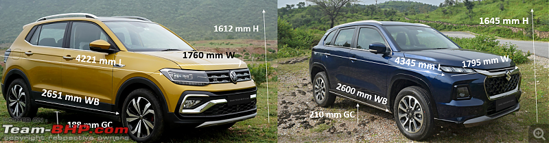 Midsize SUV Comparison | A closer look at today's top contenders-screenshot-20230912-152733.png