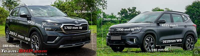 Midsize SUV Comparison | A closer look at today's top contenders-screenshot-20230912-153830.png