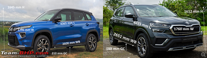 Midsize SUV Comparison | A closer look at today's top contenders-screenshot-20230912-155413.png