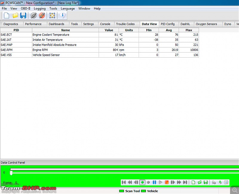 OBD (On-board diagnostics) for Indian Cars-pcmscan2.jpg