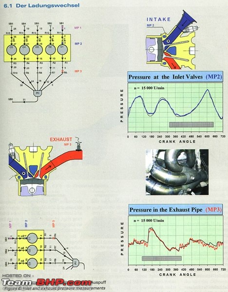 Formula 1 Engine pics-bild4.jpg