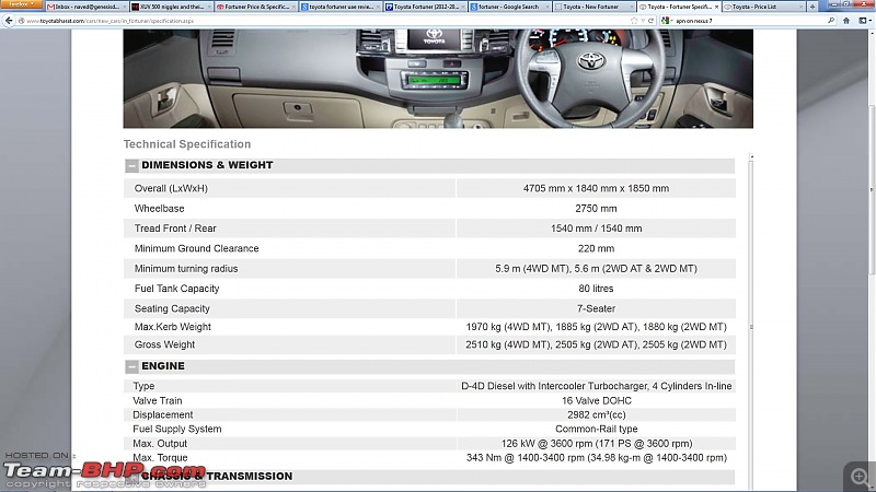 Mahindra XUV500 niggles & solutions-fortuner-specs-india.jpg