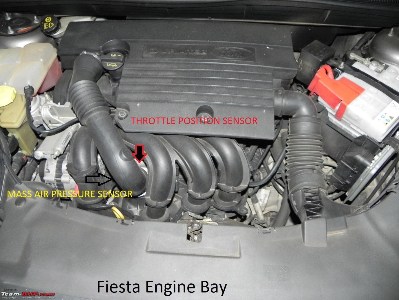 P2176 ford fusion