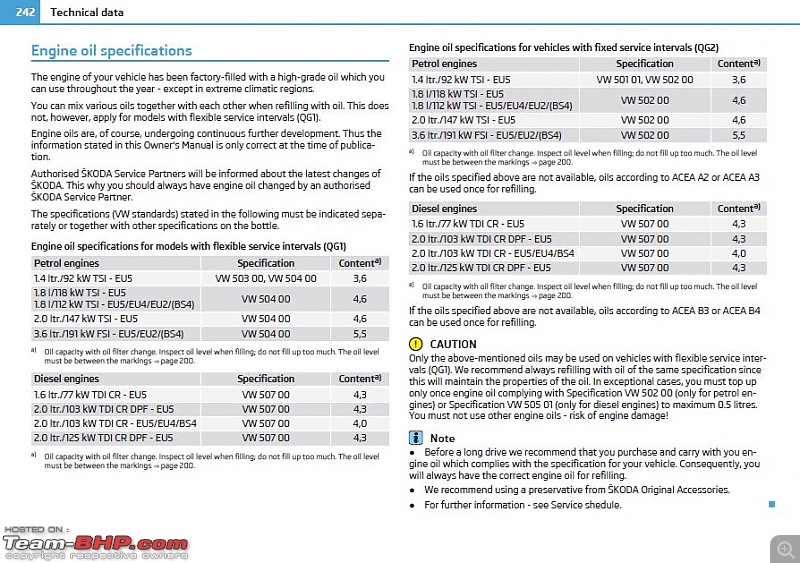 Skoda / VW Group Engine Oils-skoda-superb-oil-information-manual-2.jpg